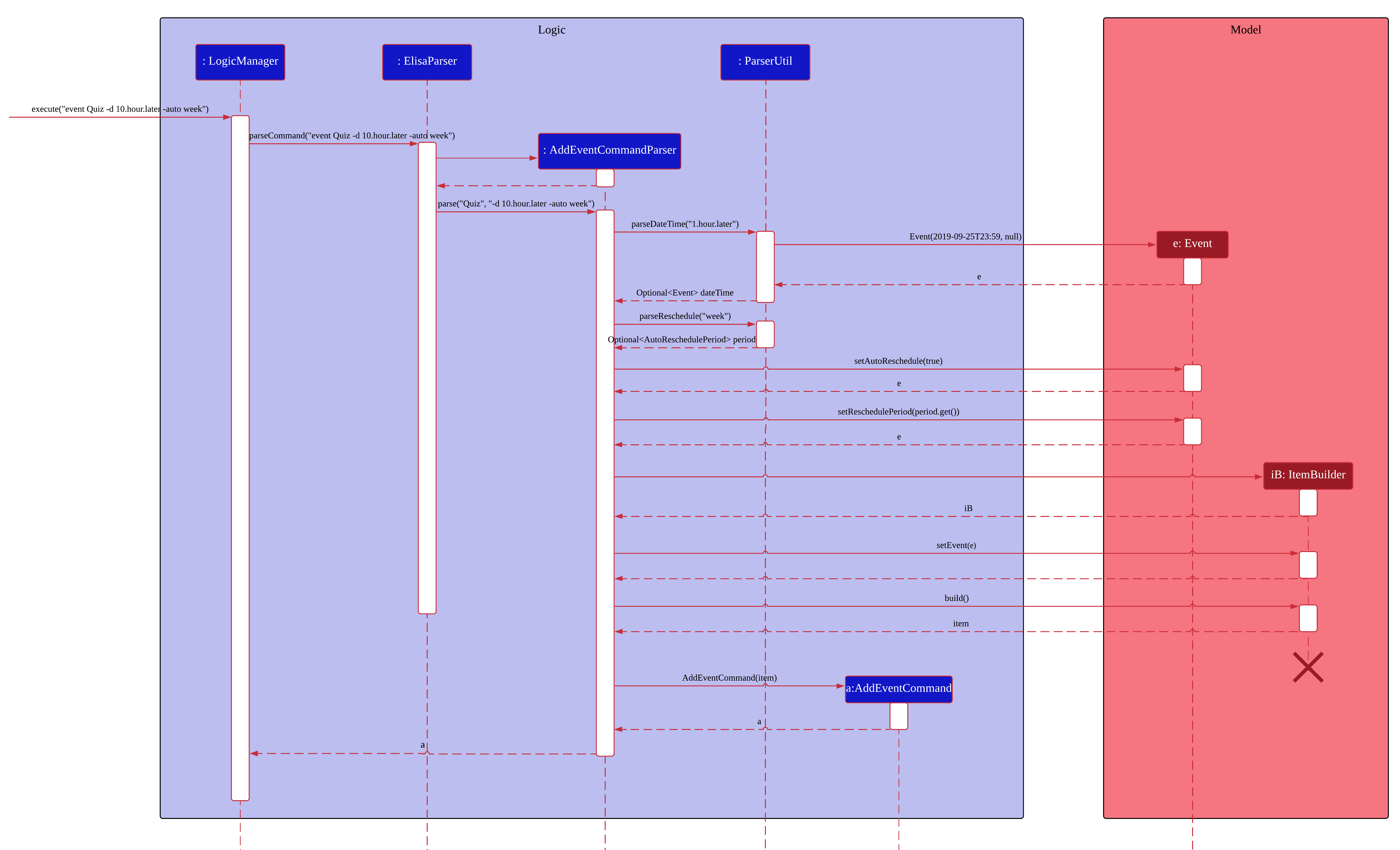 AutoRescheduleSequence 1